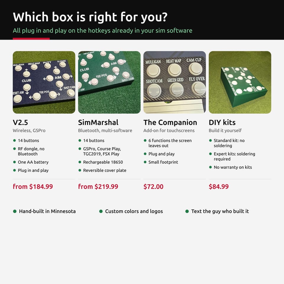 Which box is right for you: V2.5, SimMarshal, The Companion and DIY kits side by side
