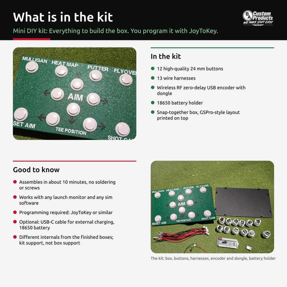 Mini DIY kit: what is in the kit and what to know before you build