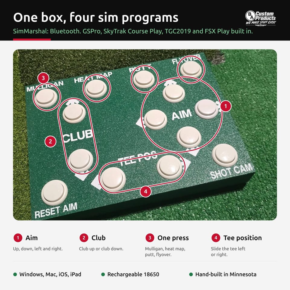 SimMarshal: aim, club, one-press buttons and tee position outlined and named