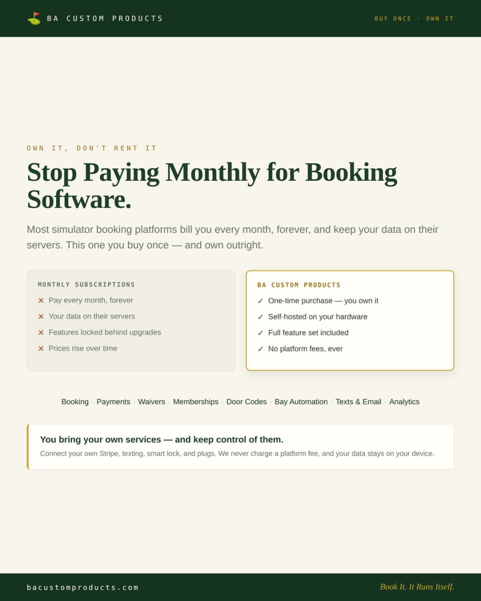 BA Core,  BA White-Label Business Platform (photo 5 of 11)