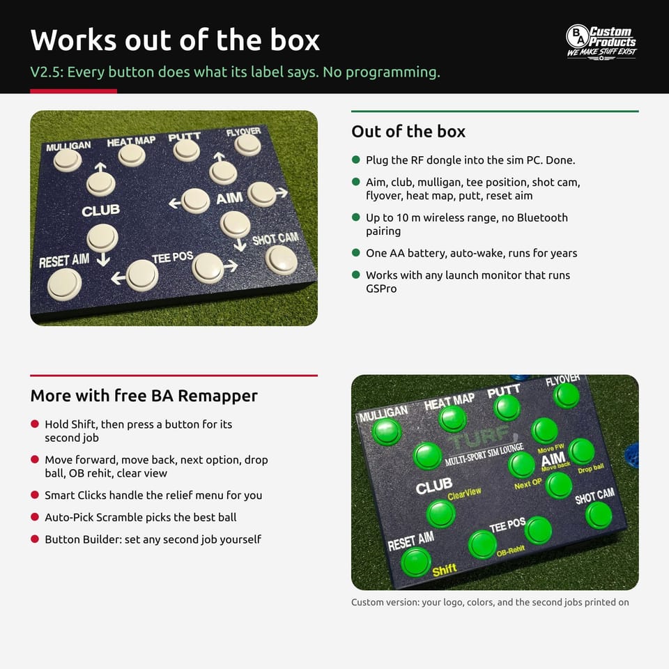 V2.5: what it does out of the box with no programming, and what free BA Remapper and the custom version add