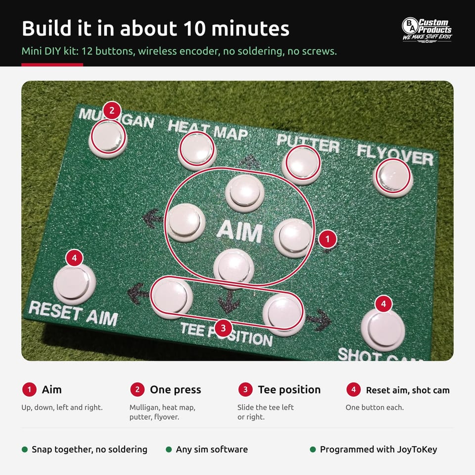 Mini DIY kit: aim, one-press, tee position, reset aim and shot cam buttons outlined