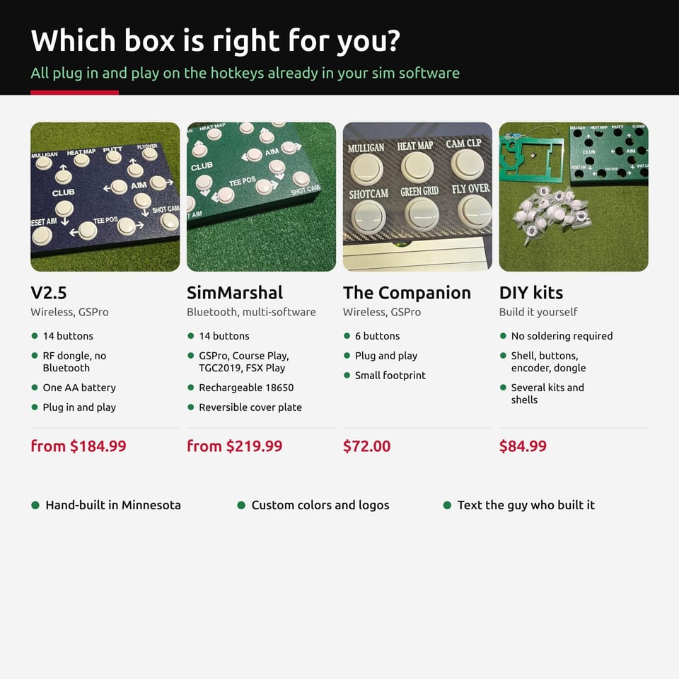 Which box is right for you: V2.5, SimMarshal, The Companion and DIY kits side by side