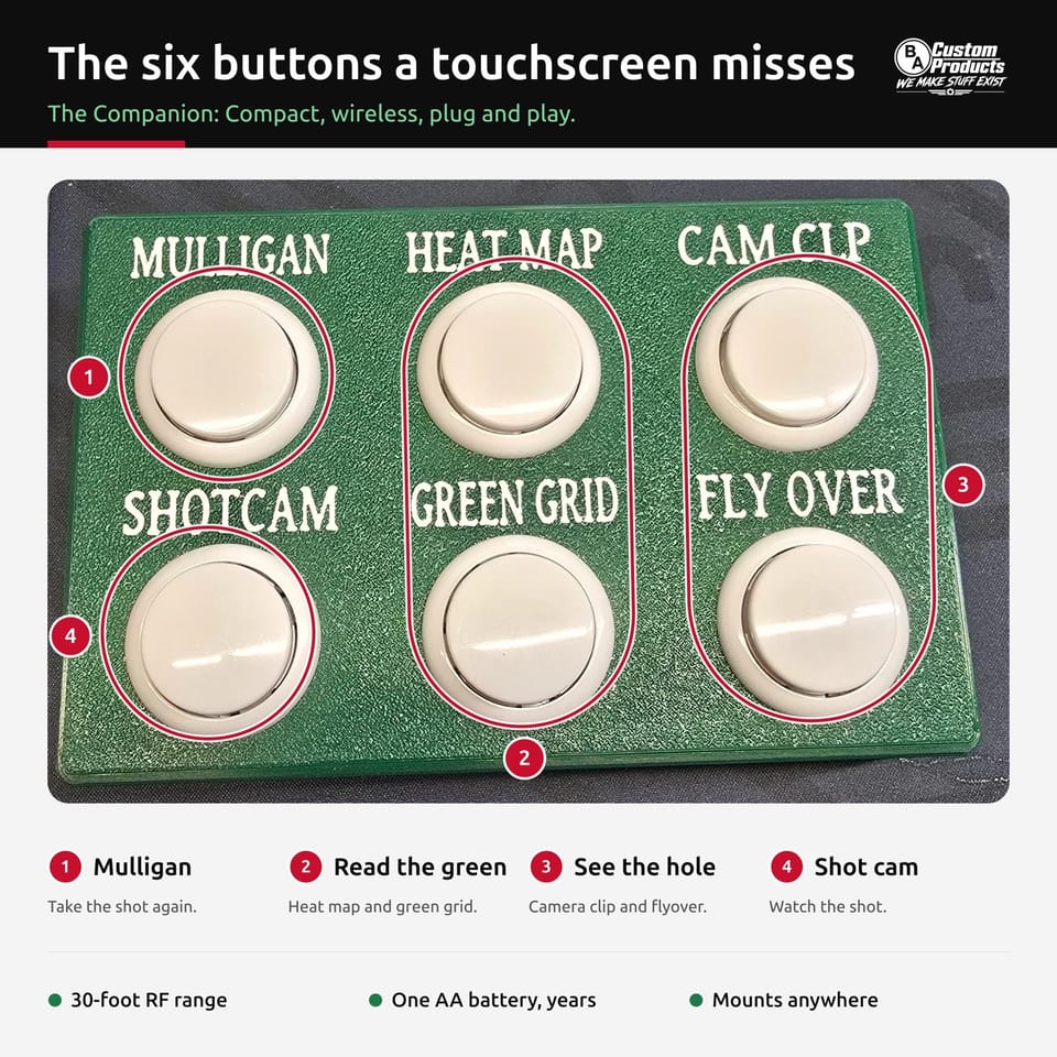 The Companion: mulligan, read the green, see the hole and shot cam buttons outlined
