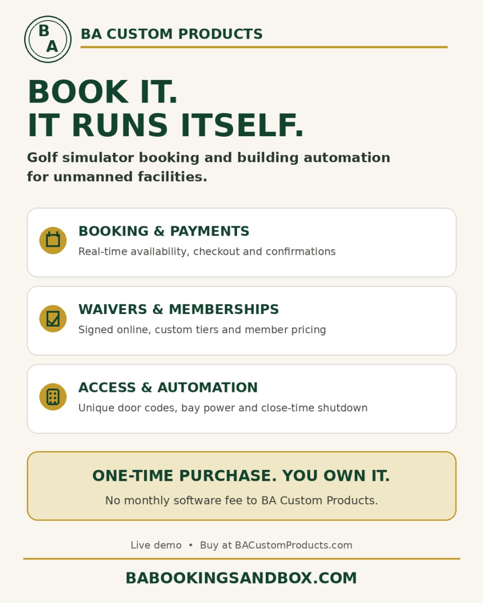 BA Core,  BA White-Label Business Platform (photo 1 of 11)