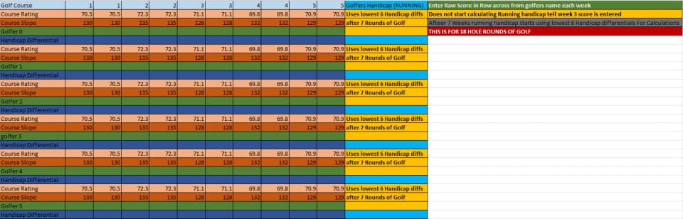 18 hole 10 week golf league handicap tracker